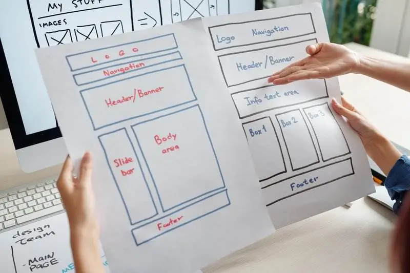 Web Design Definition and Best Practices 1 Team of UX designer discussing two versions of mobile device website variant at meeting